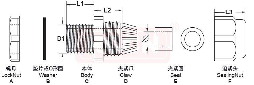 金年会金字招牌信誉至上