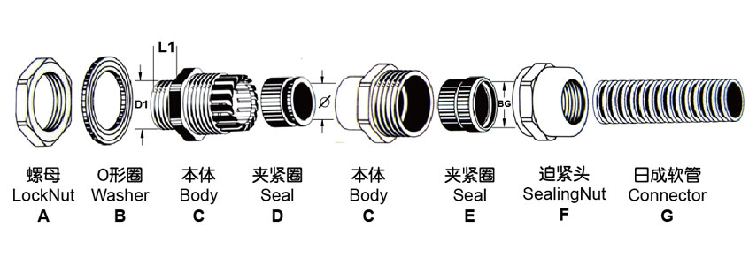 金年会金字招牌信誉至上