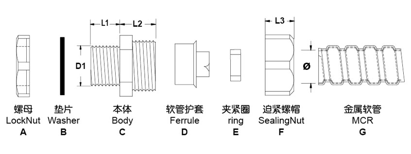 金年会金字招牌信誉至上