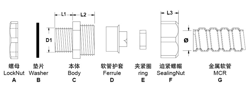 金年会金字招牌信誉至上