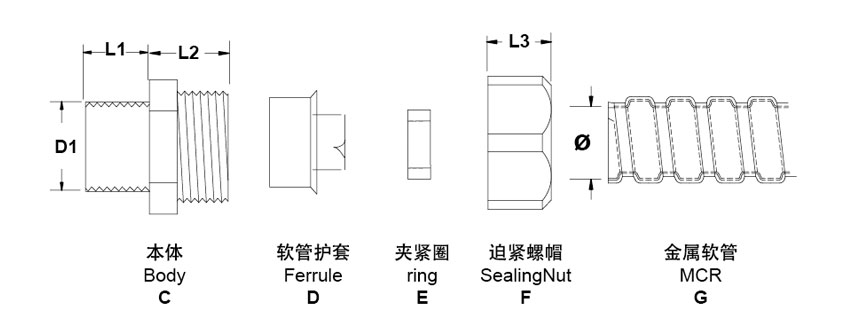 金年会金字招牌信誉至上