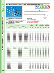 金年会防火级尼龙扎线带 GV0