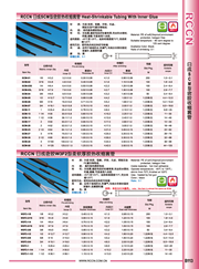 金年会含胶热收缩套管3:1 SCM