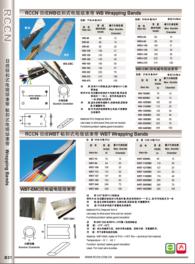 金年会粘扣式结束带 WBT